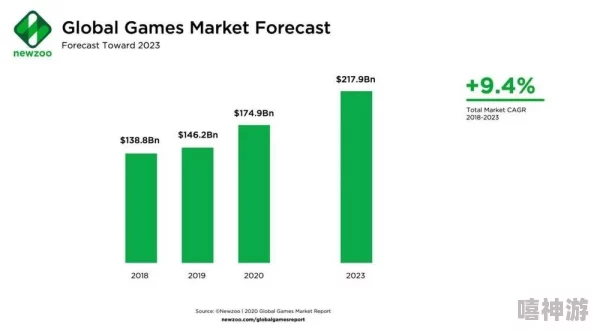 2024年免费单机开放世界游戏深度排行与分析