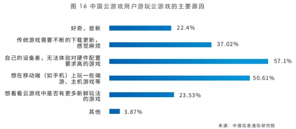 2025年有什么值得期待的热门游戏？