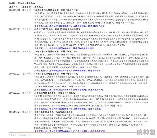 如何在东方财富上查看富时中国A50指数？