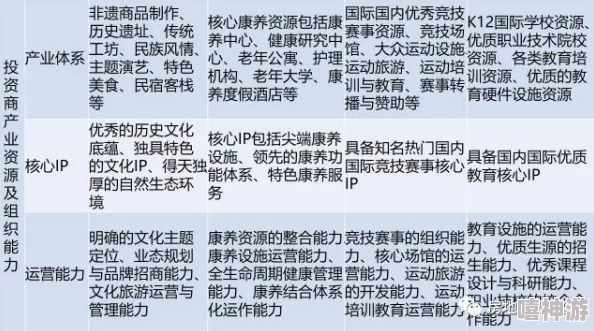 深度解析最强祖师体质的可变性及洗掉可能性探讨